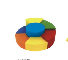 旋轉(zhuǎn)攀爬