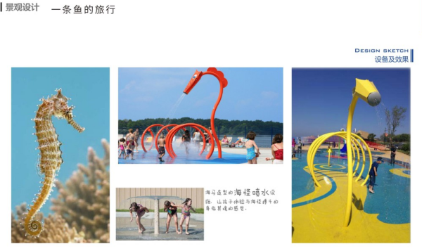 一條魚的旅行主題游樂設(shè)施